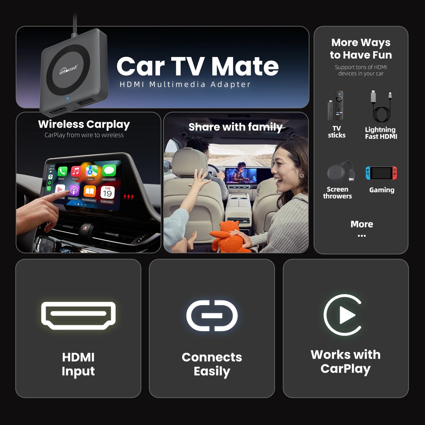 2024 Wireless CarPlay Adapter OTTOCAST Car TV Mate C3 Multimedia Adapter Video Converter for HDMI for TV Sticks Game Consoles