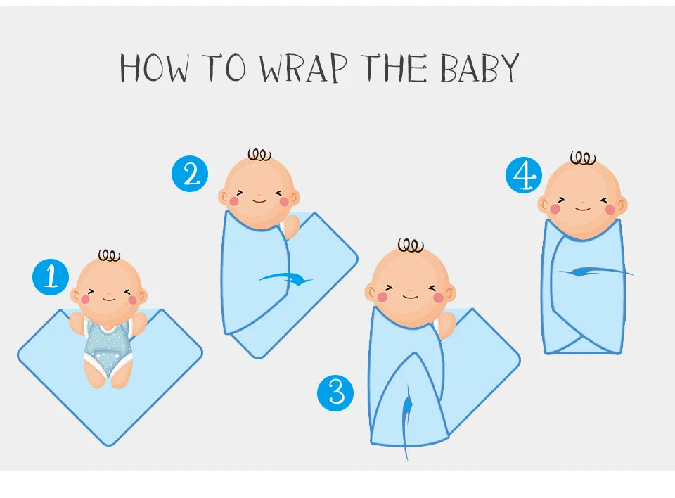 Baby Blankets Newborn Cotton Swaddle Wrap Plaid for Infant Kids Boys Girls Ultra-Soft Reversible Knitted Toddler Receiving Mats