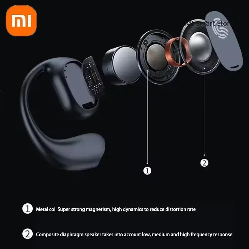 Xiaomi Bone Conduction Earbuds Sports Bluetooth 5.3 Wireless Headphones HiFi 9D Stereo Waterproof TWS Touch Noise Cancellation