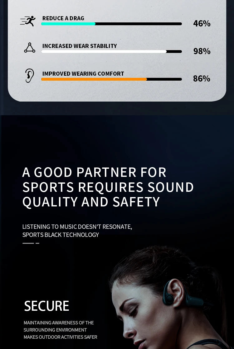 Xiaomi Wireless Bone Conduction Earphones Bluetooth 5.3 Sport Headphones Ear Hook Waterproof Headset for Outdoor Running Driving