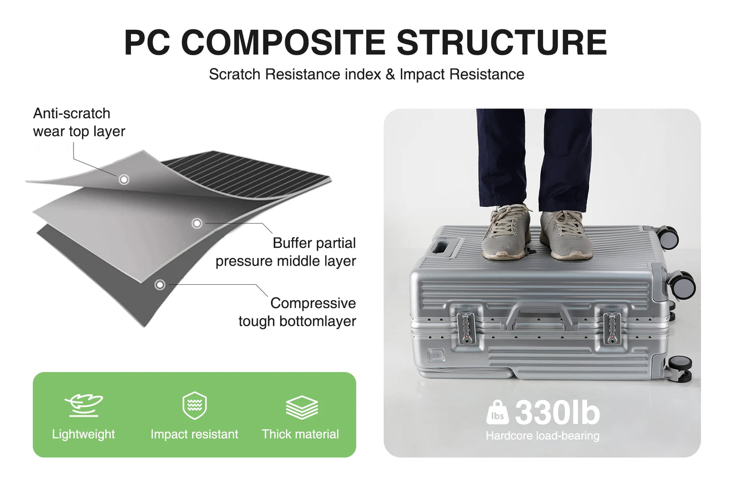 AIWEINY 2025 Aluminum Frame Suitcase PC Hard Shell Pressure-Resistant Travel Luggage, 360° Silent Swivel Wheels, with TSA Lock.
