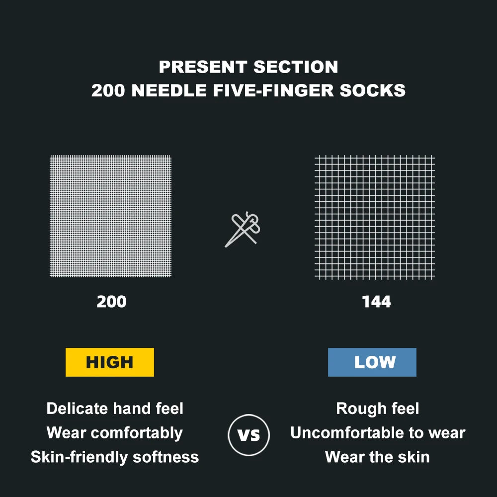 WRELS 1/3 Pairs COOLMAX Sports Five-toe Running Socks Quick-drying Breathable Anti-Blisters Marathon Toe Socks For Men And Women