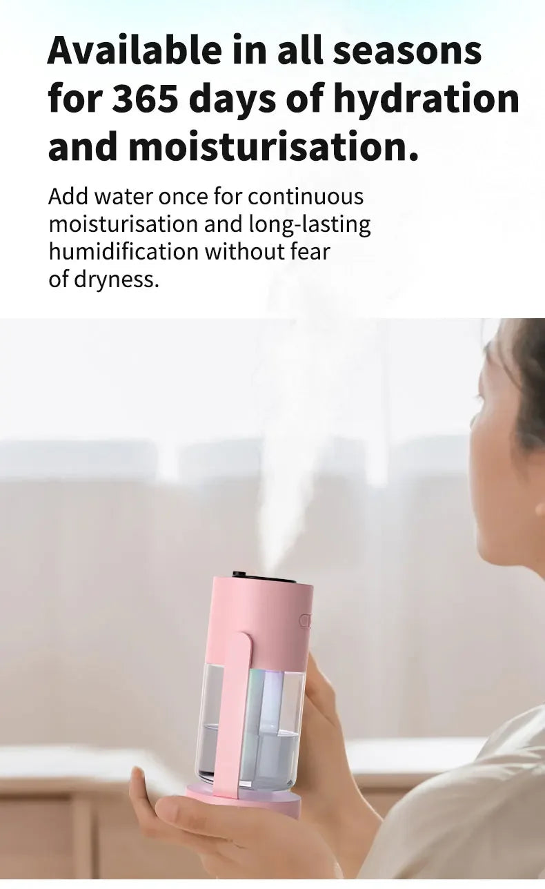 Car Air Humidifier with Starry Sky Lights Mini Aromatherapy Essential Oil Ultrasonic Diffuser Color Night Light Humidifier