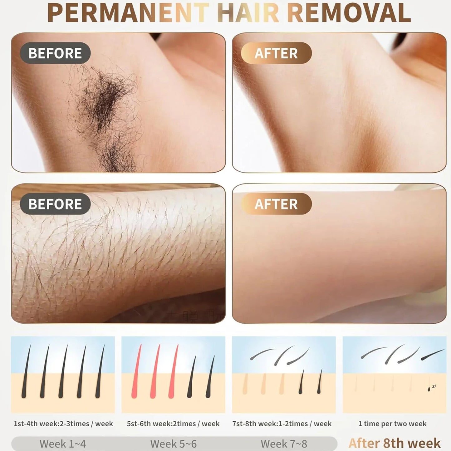 Hair Laser Depilator Electric Painless Depilator Home IPL Pulses Hair Removal Handset Women Men Painless Razor Tool