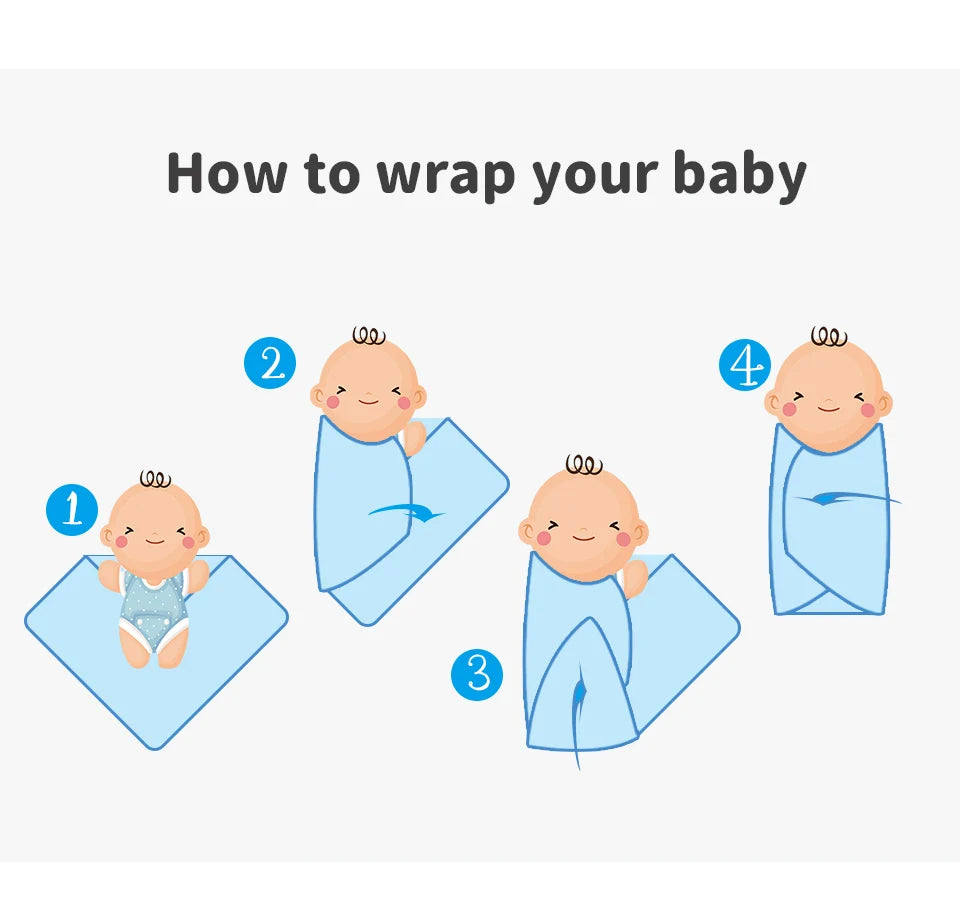 All Seasons Baby Cotton Security Blankets Solid Color Newborn Infant Nursery Swaddle Wraps Soft Muslin Baby Swaddle Blankets