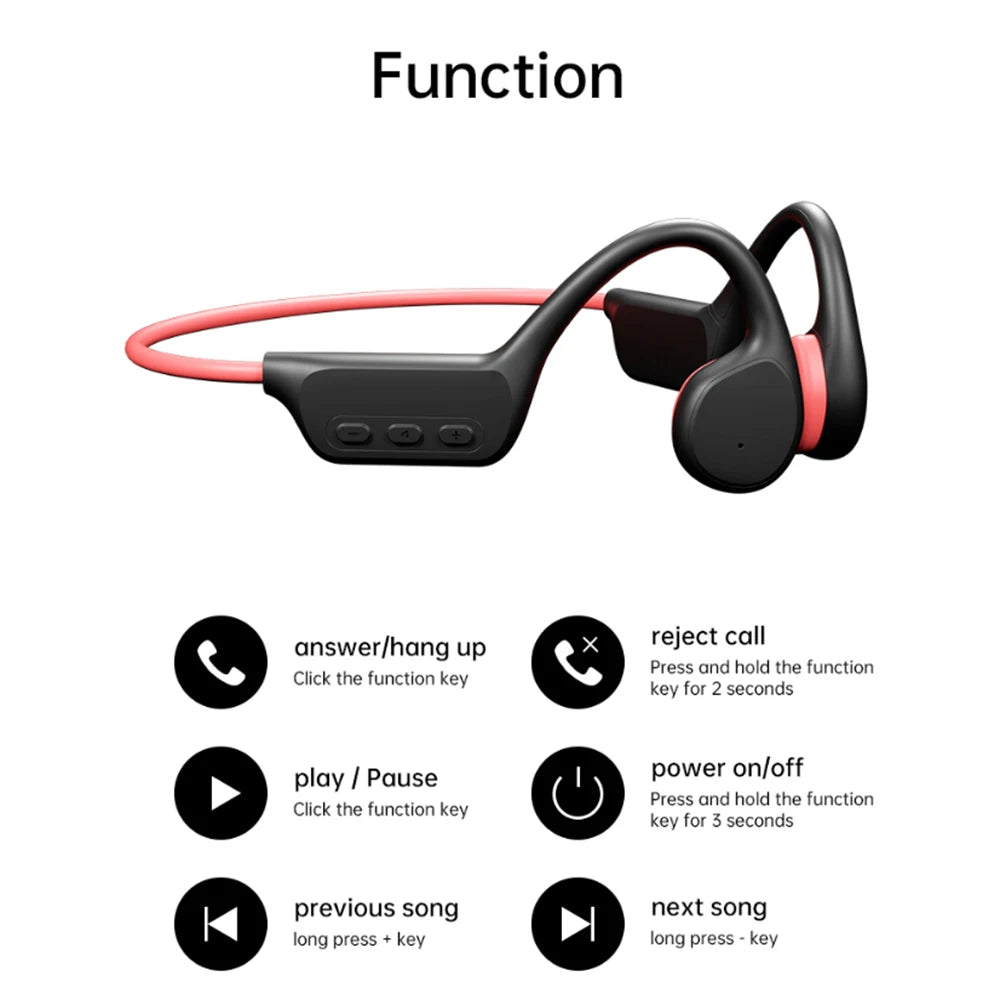 Xiaomi Bone Conduction Headset IPX8 32GB Bluetooth 5.3 Wireless Swimming Headphone With Microphone Waterproof Exercise Fitness