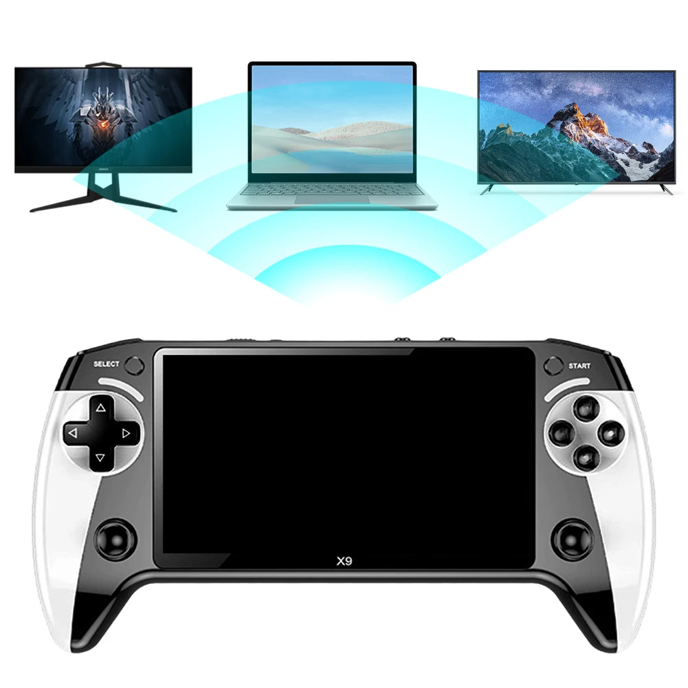 5.5 Inch Screen Handheld Game Console Type-C Charging Handheld Game Player Electronic Game Player Birthday Christmas Gift