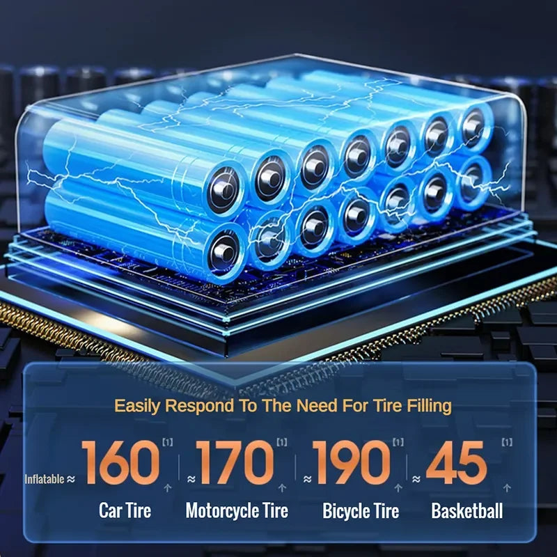 EAFC 150PSI Car Air Compressor Electric Tire Inflator Pump for Motorcycle Bicycle Boat Tyre Balls Multifunction Tire Inflator