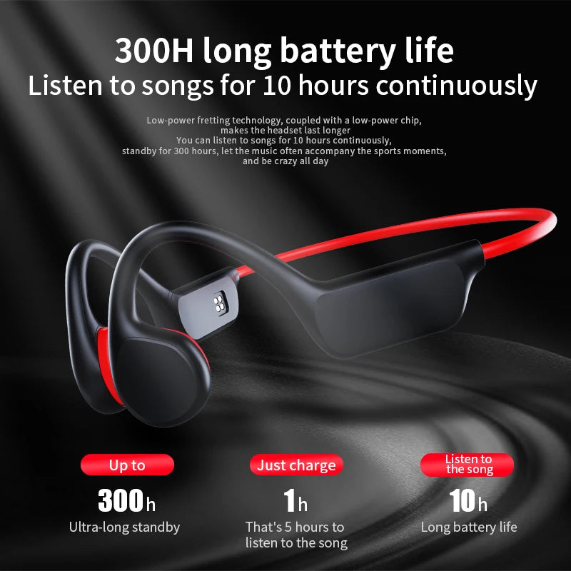 Xiaomi Bone Conduction Headset IPX8 32GB Bluetooth 5.3 Wireless Swimming Headphone With Microphone Waterproof Exercise Fitness