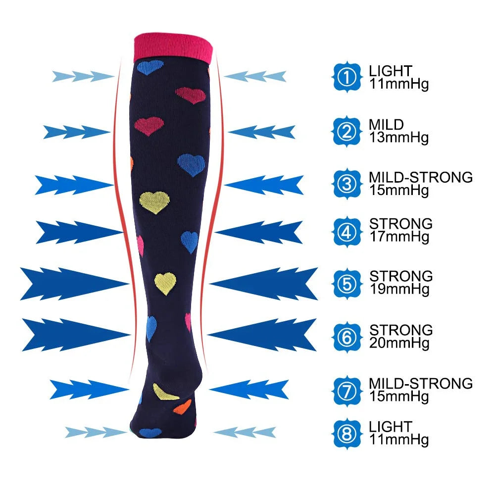 Running Compression Socks Summer 20-30 Mmgh Pregnant Edema Varicose Veins Varicose Veins Edema Diabetes Marathon Nurse Stocking