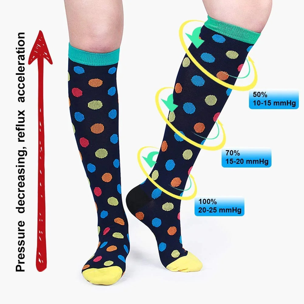 Running Compression Socks Summer 20-30 Mmgh Pregnant Edema Varicose Veins Varicose Veins Edema Diabetes Marathon Nurse Stocking