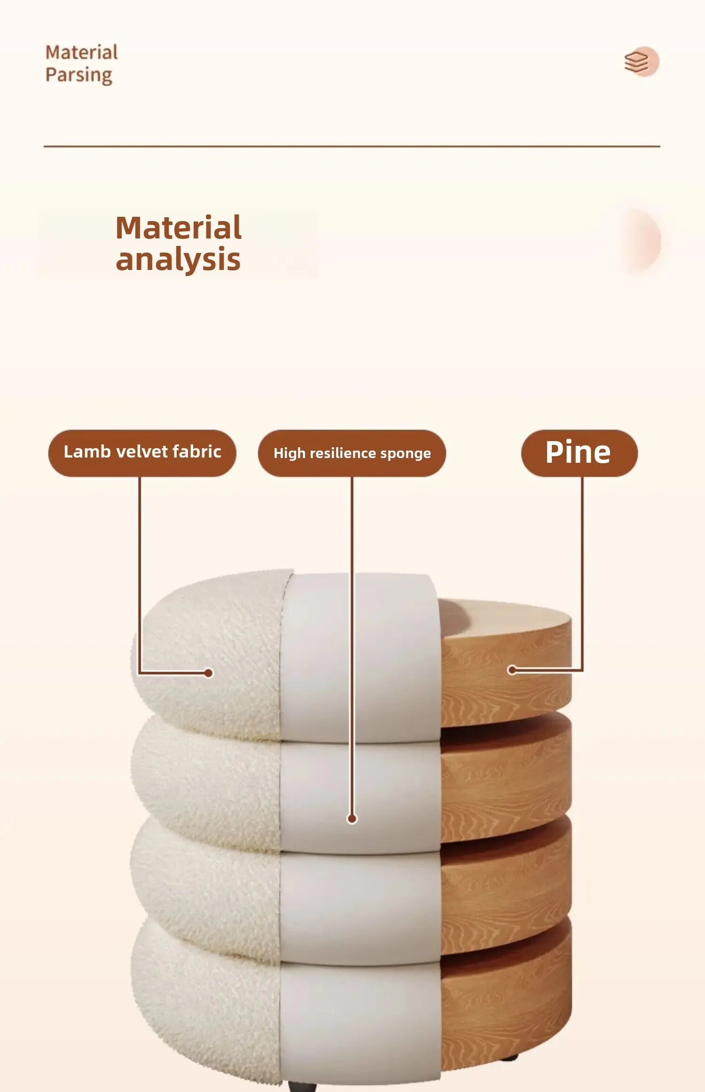 Creamy Household Stool for Girls, Makeup Seat, Bedroom Vanity Chair, Soft Lamb Wool Pouf, Minimalist Manicure, Round Ottoman