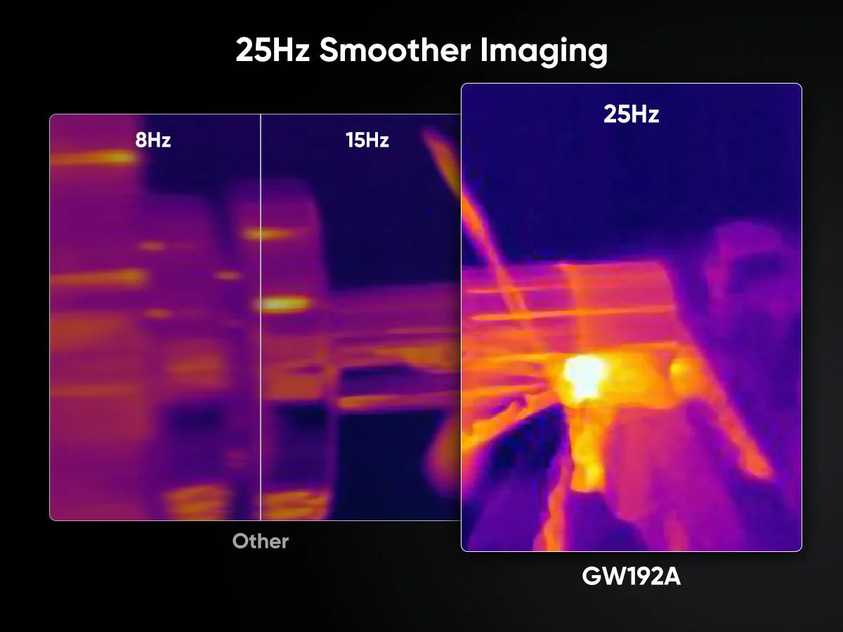 GW192A Thermal Imaging Camera 192X192 Electronics Thermal Camera Repair, for Android Type-C IOS Phone Mobile Thermal Camera
