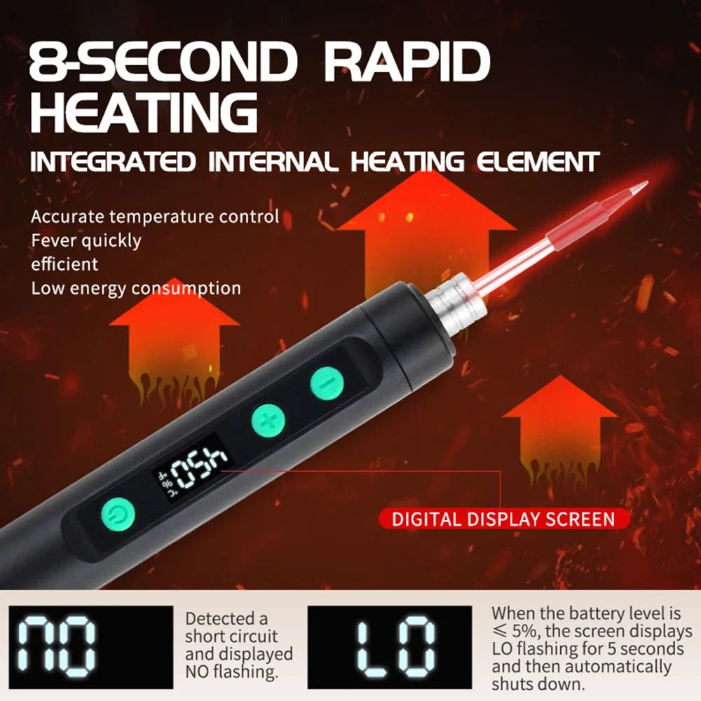 8-15W Type-C Digital Electric Soldering Iron Kit Intelligent Adjustable Temperature Fast Heating Mini Solder Irons Repair Tool