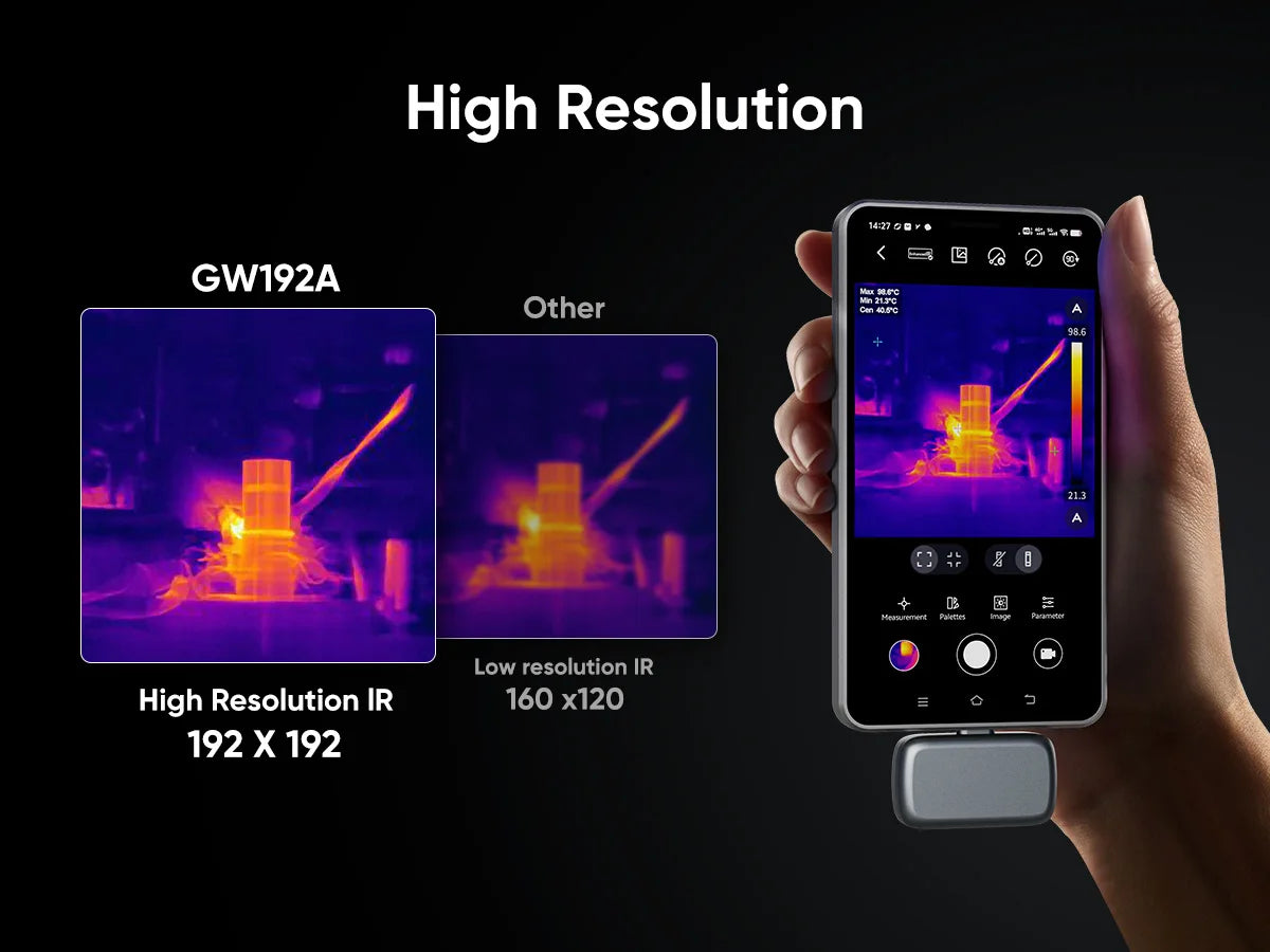 GW192A Thermal Imaging Camera 192X192 Electronics Thermal Camera Repair, for Android Type-C IOS Phone Mobile Thermal Camera