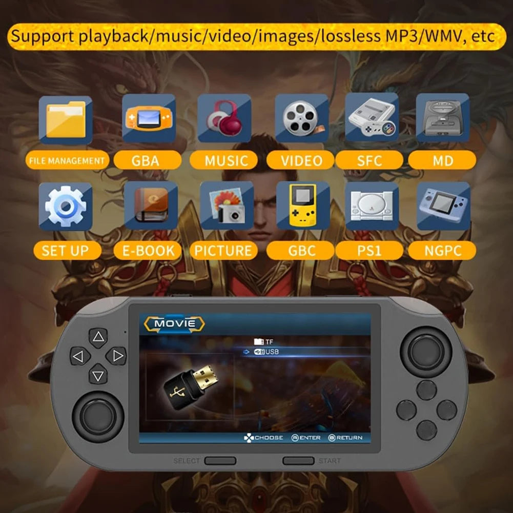 Retro Gaming Console 4.5 Inch IPS Screen Retro Handheld Video Game Console Game Player for Kids & Adults