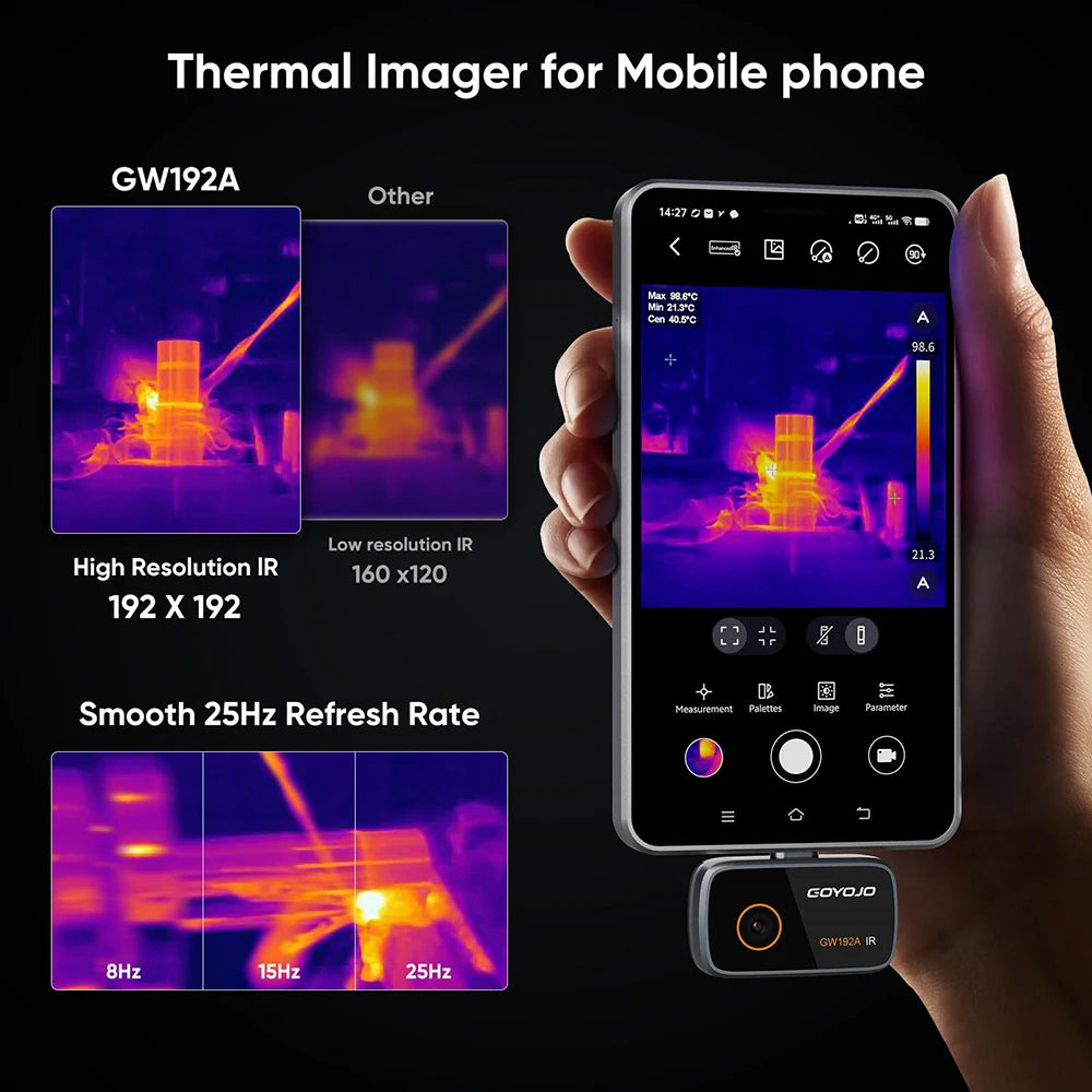 GW192A Thermal Imaging Camera 192X192 Electronics Thermal Camera Repair, for Android Type-C IOS Phone Mobile Thermal Camera