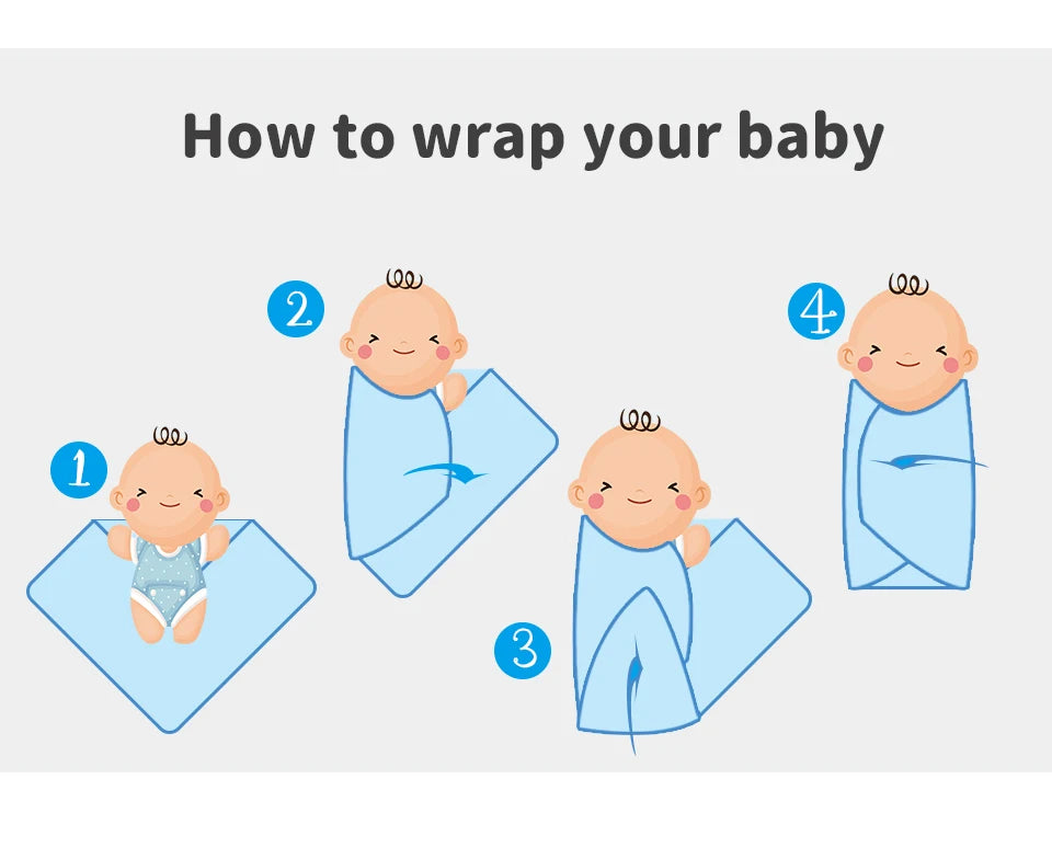Cotton Baby Blankets Super Soft Newborn Infant Boy Girl Stroller Nursery Cover Quilts 90*70cm Toddler Outdoor Throw Playing Mats