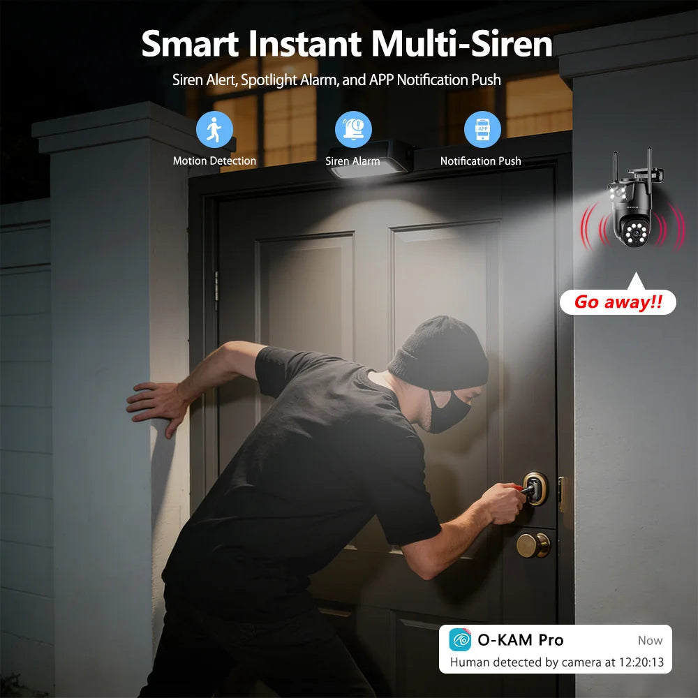 SZSINOCAM Wifi Camera with Dual Lens Dual Screens AI Human Detection Wireless Outdoor CCTV Security IP Camera