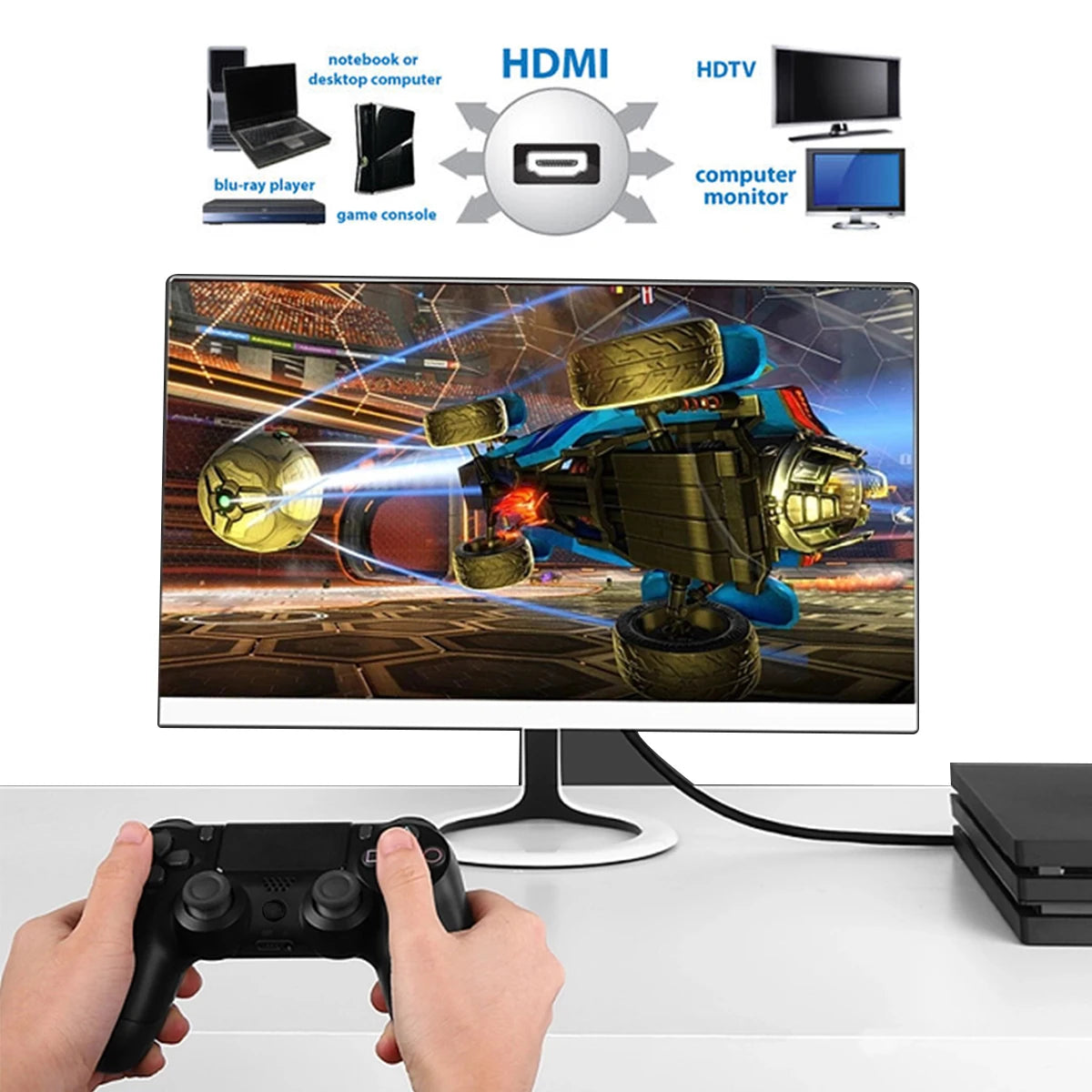 For Playstation 2 HDMI-Compatible Adapter HD Game Console Audio Video Converter Supports for PS2/PS1 Display Modes for HDTV PC