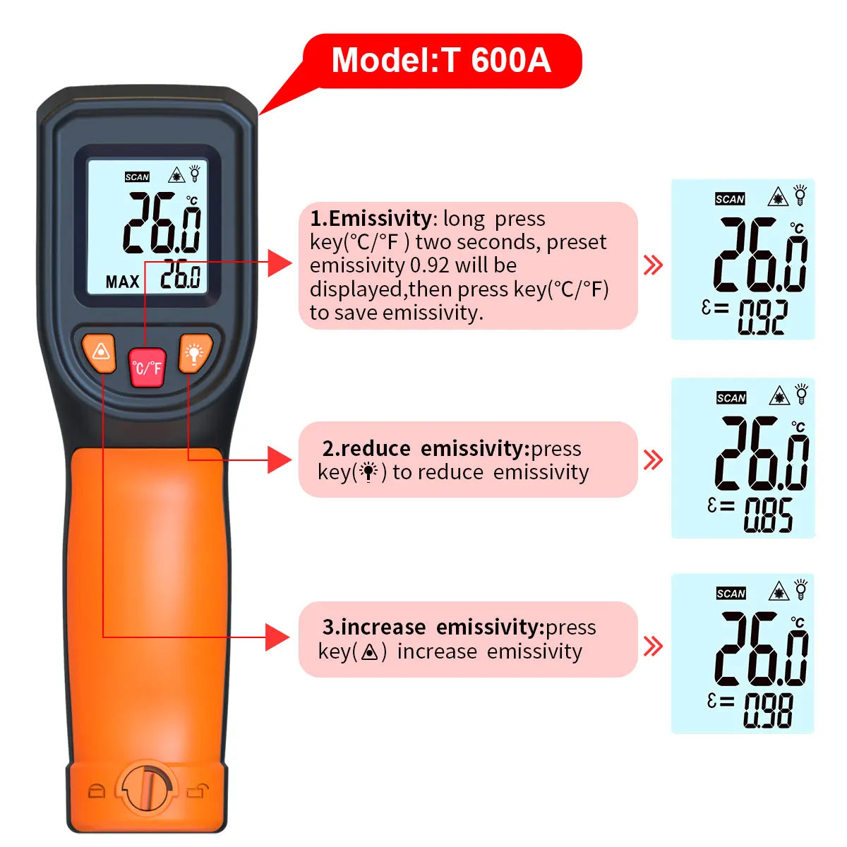 NJTY T600 Infrared Thermometer Handheld Heat Temperature  For Cooking Tester Pizza Oven Grill & Engine - Laser Surface Temp Read