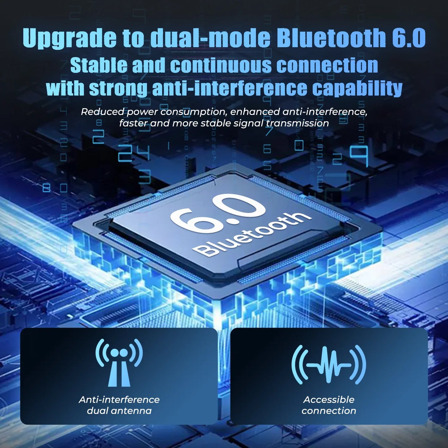 HTC NE49 Wireless Headphones Earphones Bluetooth V6.0 TWS In-Ear Comfortable Earbuds Ultra low latency AI Translator Earbuds