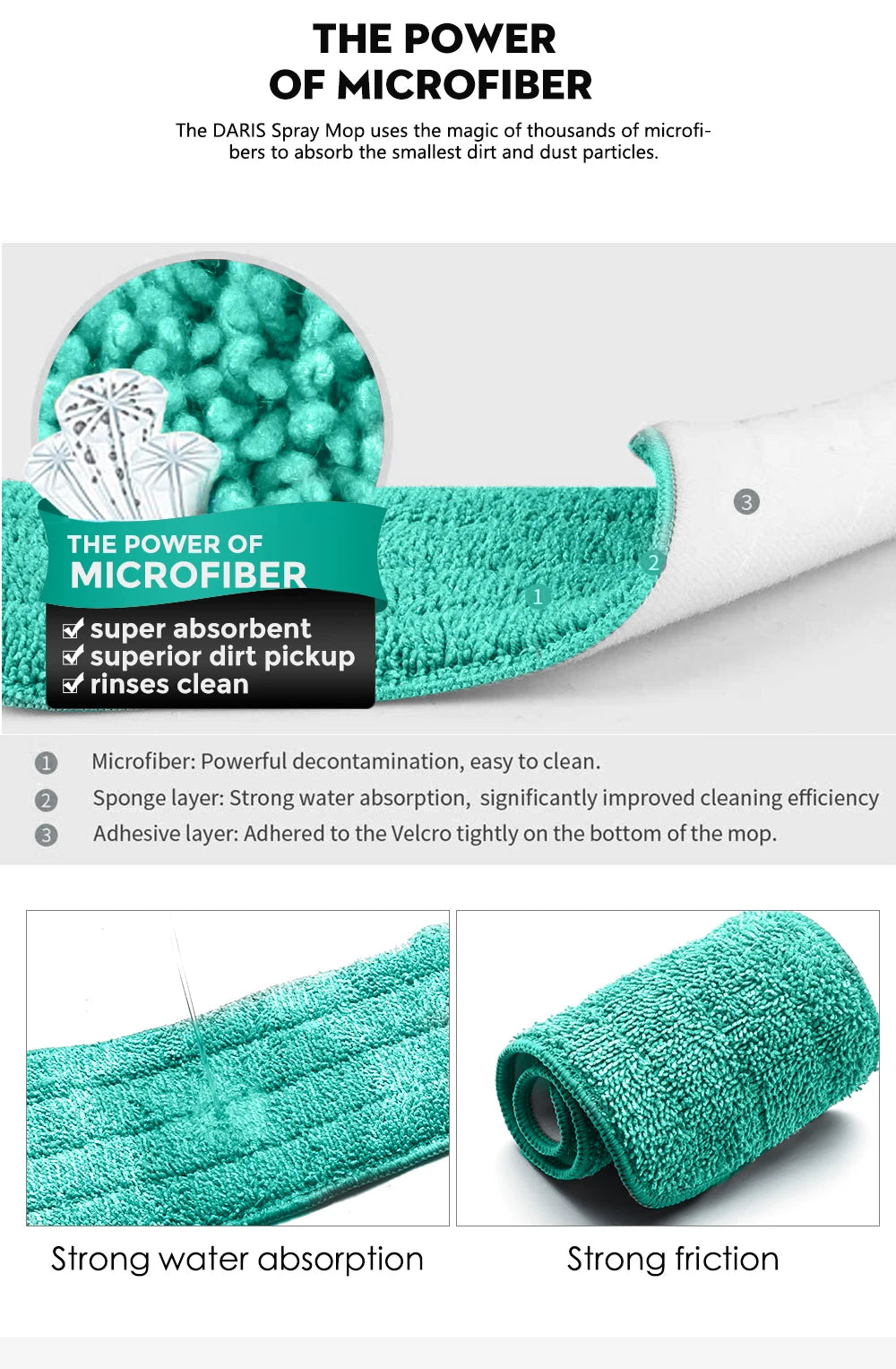 Magic Floor Cleaning Sweeper Brooms With Microfiber Pads 360° Rotation Flat Spray Floor Mop Broom For Cleaning Home Spin Mop