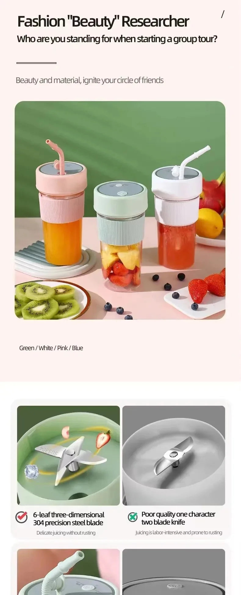 Electric Fruit Juicer Portable Wireless Blender Juice Mixer Mini Juice Cup With Straw Electric Juicer With 6-Blade USB Charging