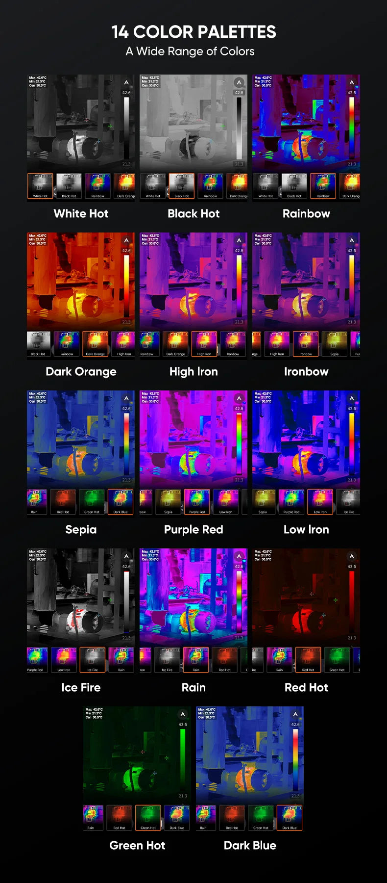 GW192A Thermal Imaging Camera 192X192 Electronics Thermal Camera Repair, for Android Type-C IOS Phone Mobile Thermal Camera