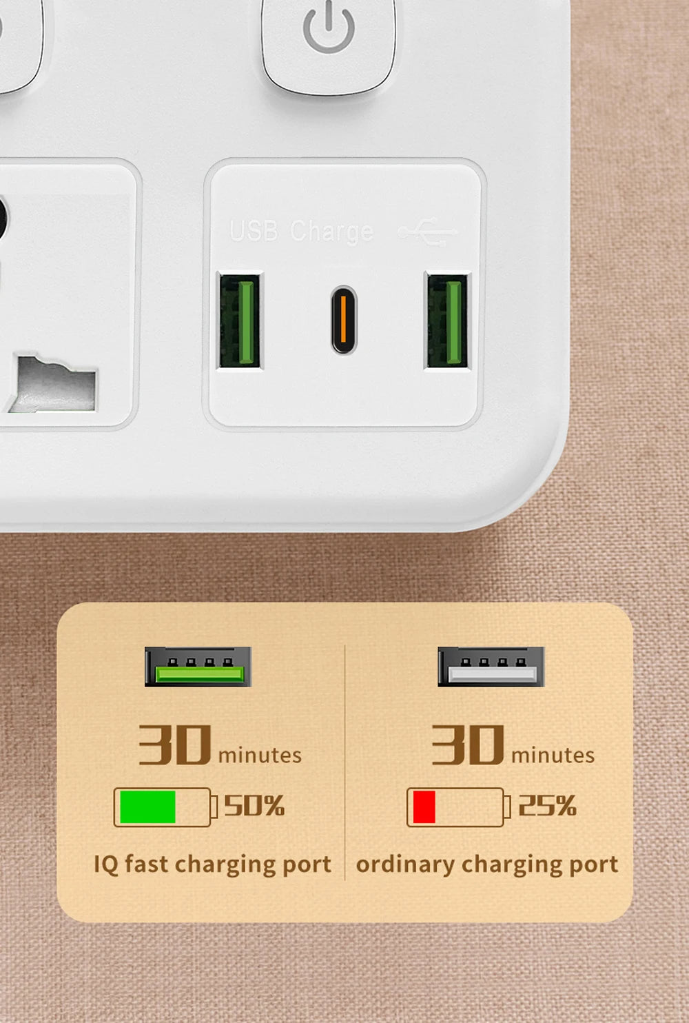 EU US UK Plug Universal Outlet Power Strip Multitap AC Separate Control Wall Socket With USB Fast Charge Multiprise Plug Adapter